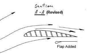 Click for NoDrag Flap High TSR Demonstration